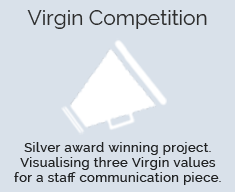 Virgin Competition Link